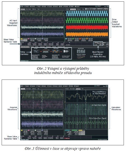 Analyzátor pohonů a motoru Teledyne Lecroy MDA800A 2